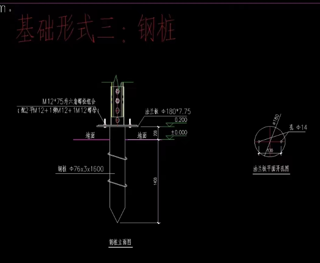 流體管是什么？
